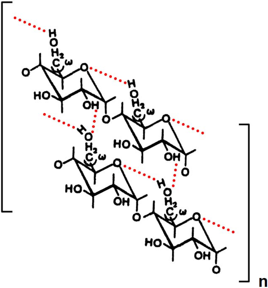 Materials 04 01763 g006 1024
