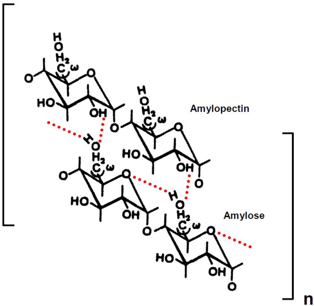 Materials 04 01763 g007 1024