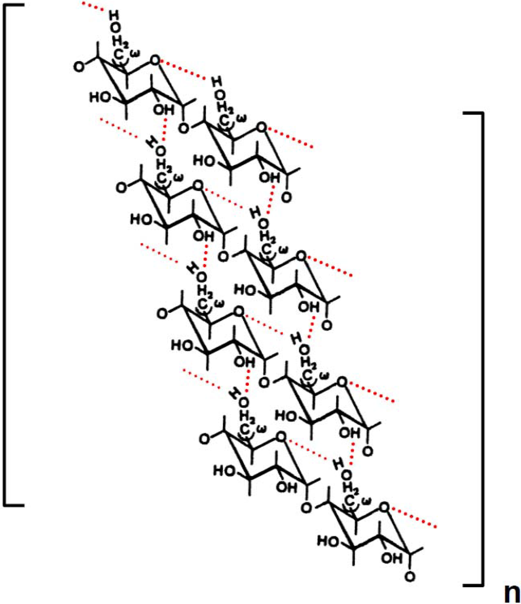 Materials 04 01763 g010 1024