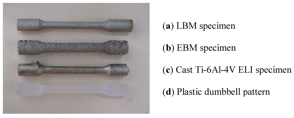 Materials 04 01776 g003 1024