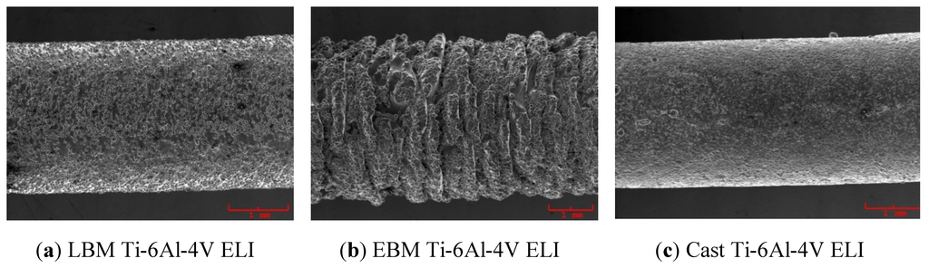 Materials 04 01776 g004 1024