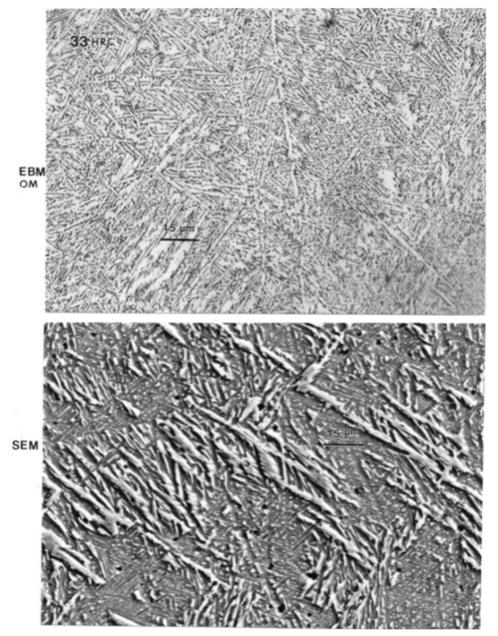 Materials 04 01776 g006 1024