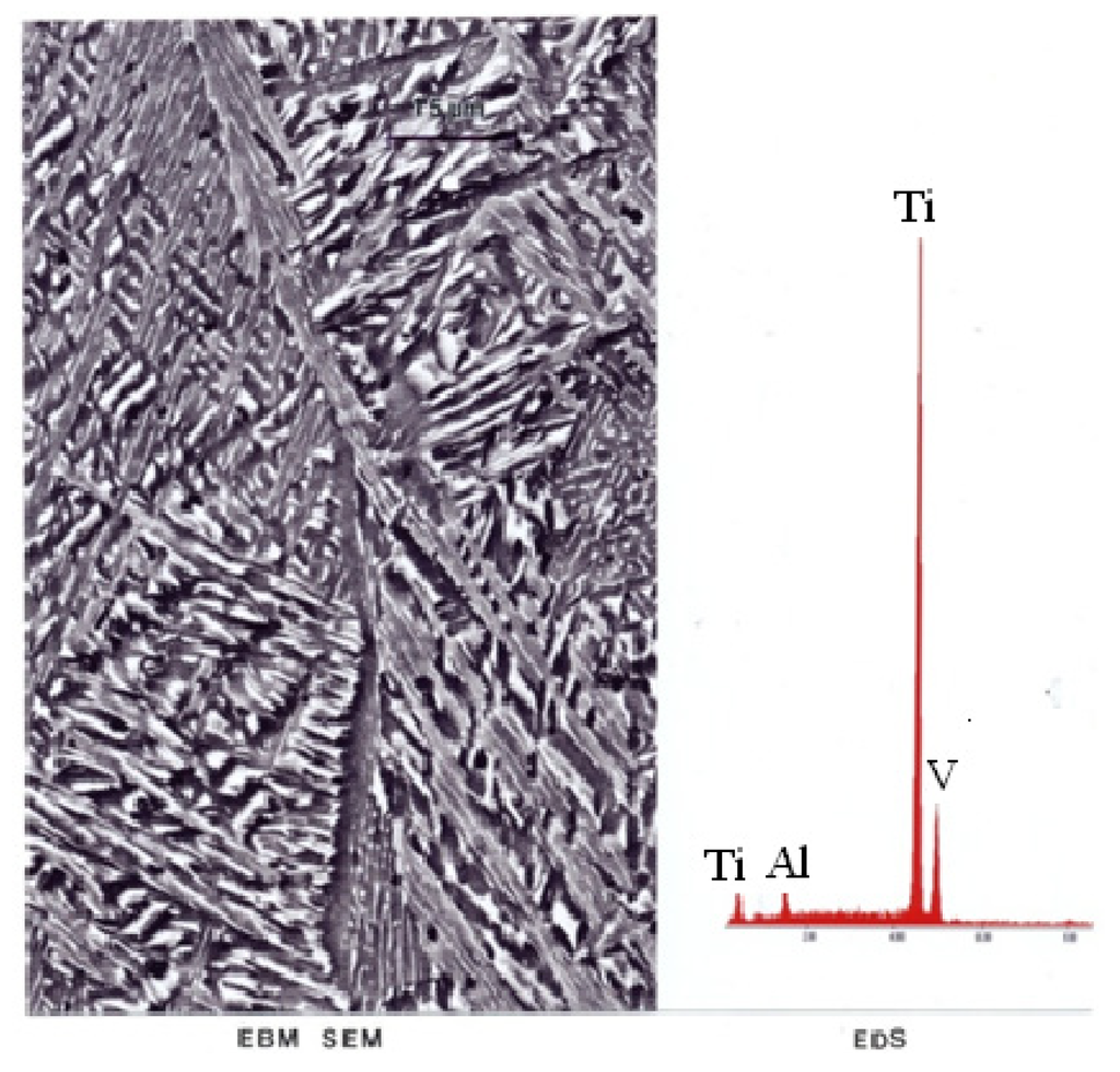 Materials 04 01776 g007 1024