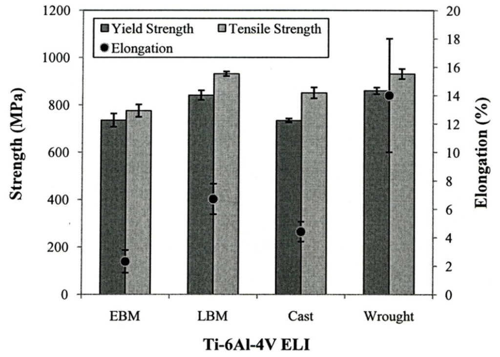 Materials 04 01776 g013 1024