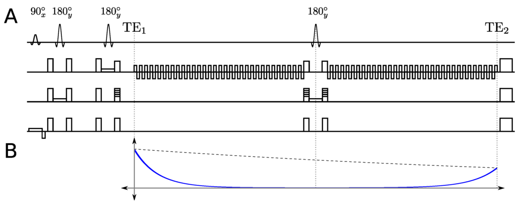 Materials 04 01818 g001 1024