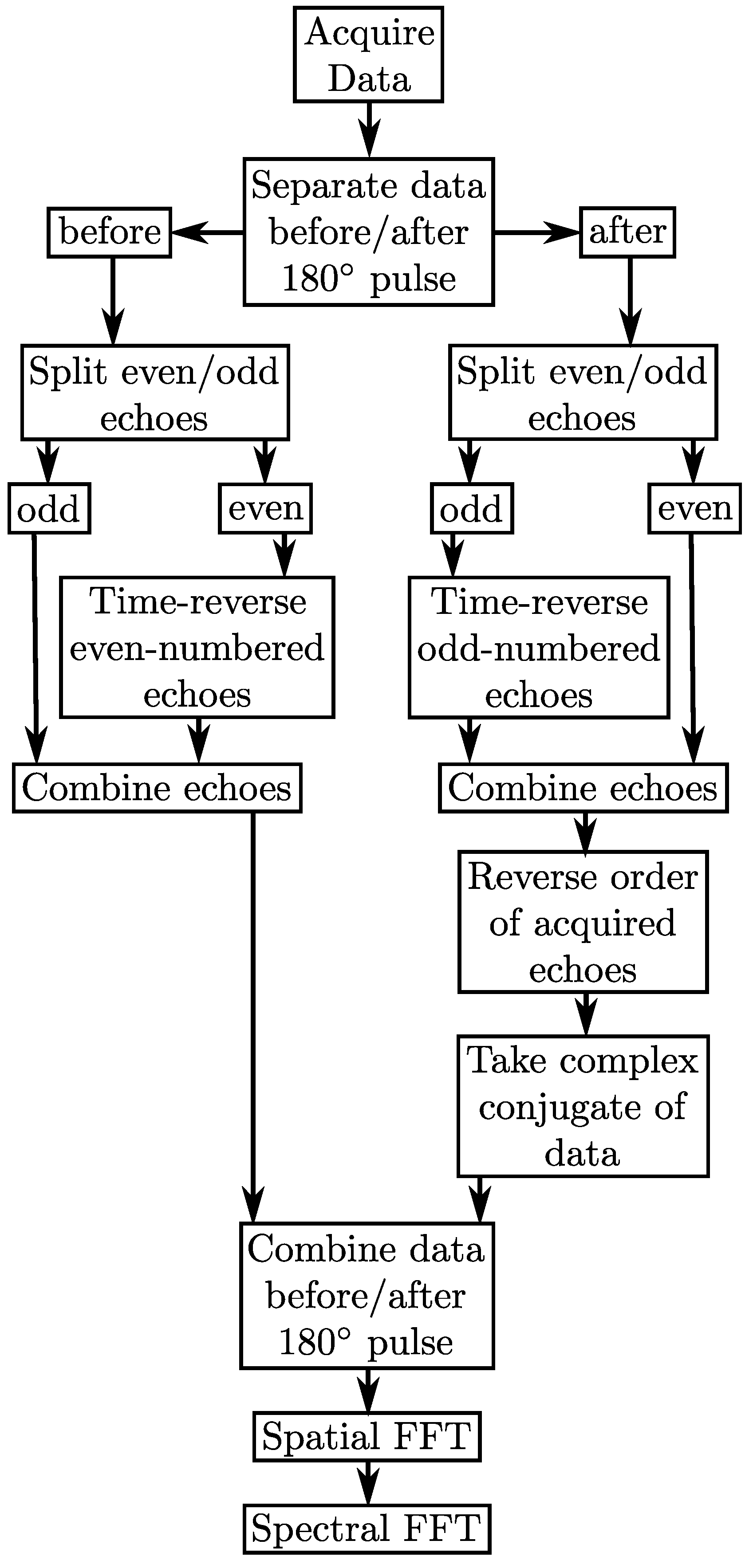 Materials 04 01818 g002