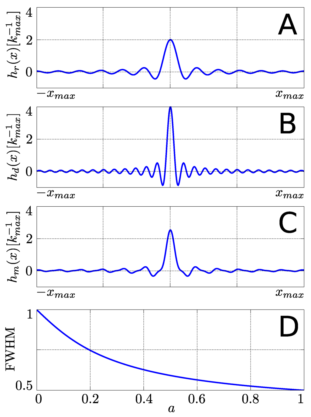 Materials 04 01818 g004 1024