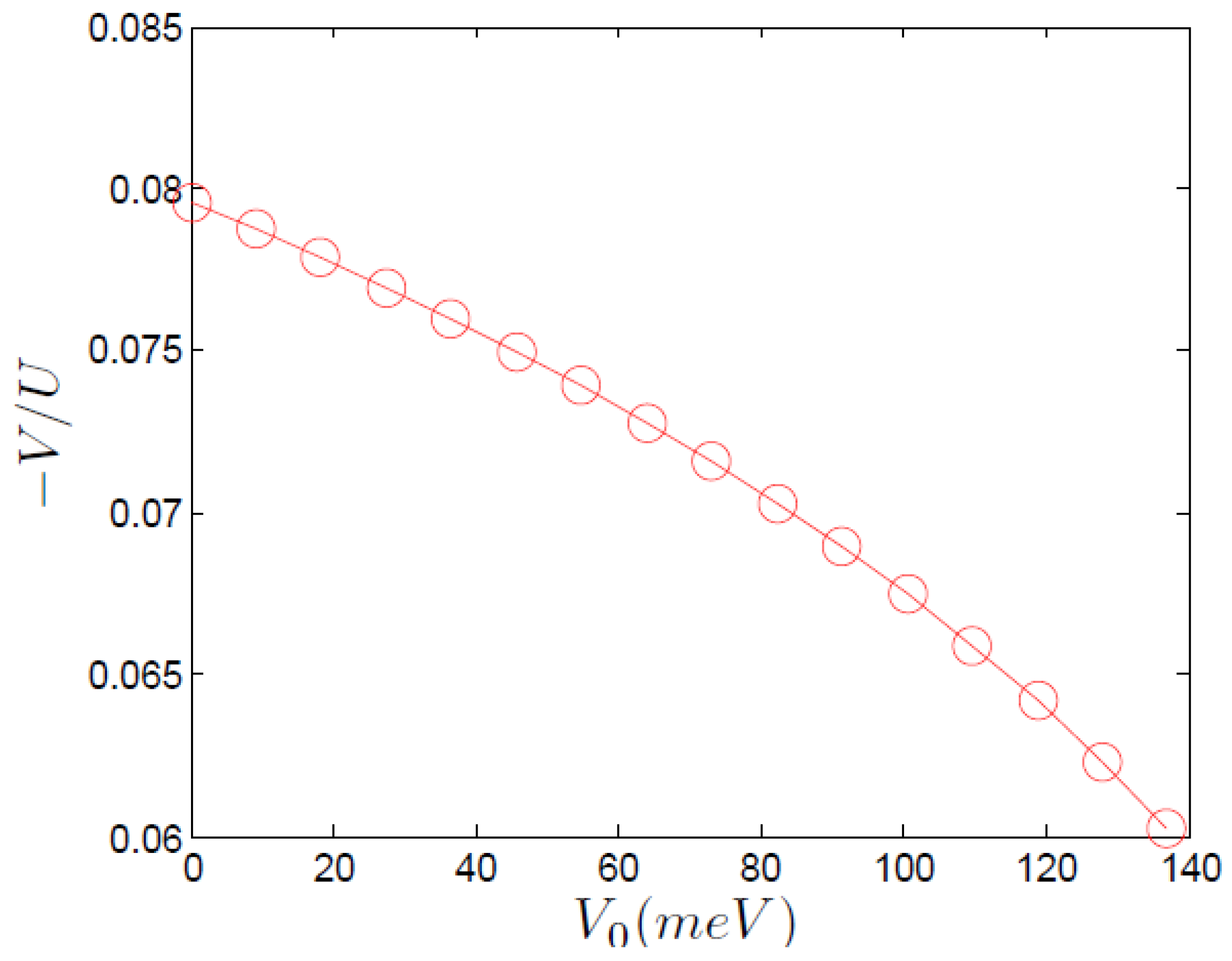 Materials 04 01835 g001