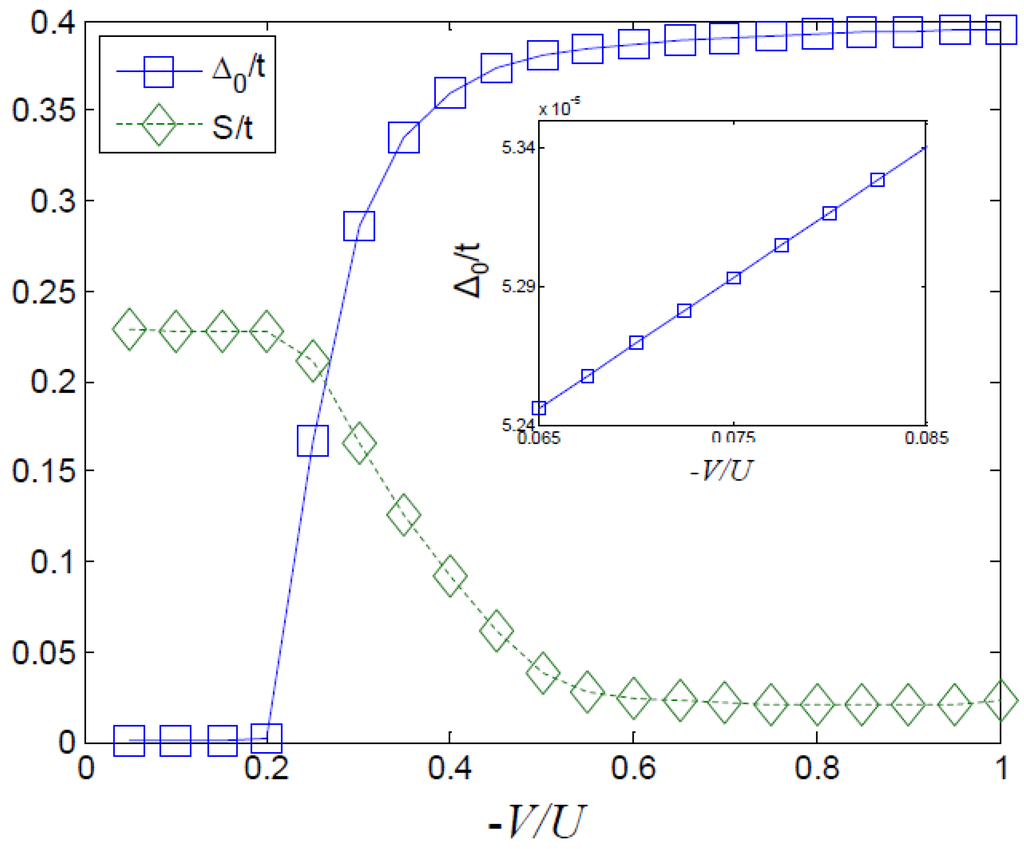 Materials 04 01835 g002 1024