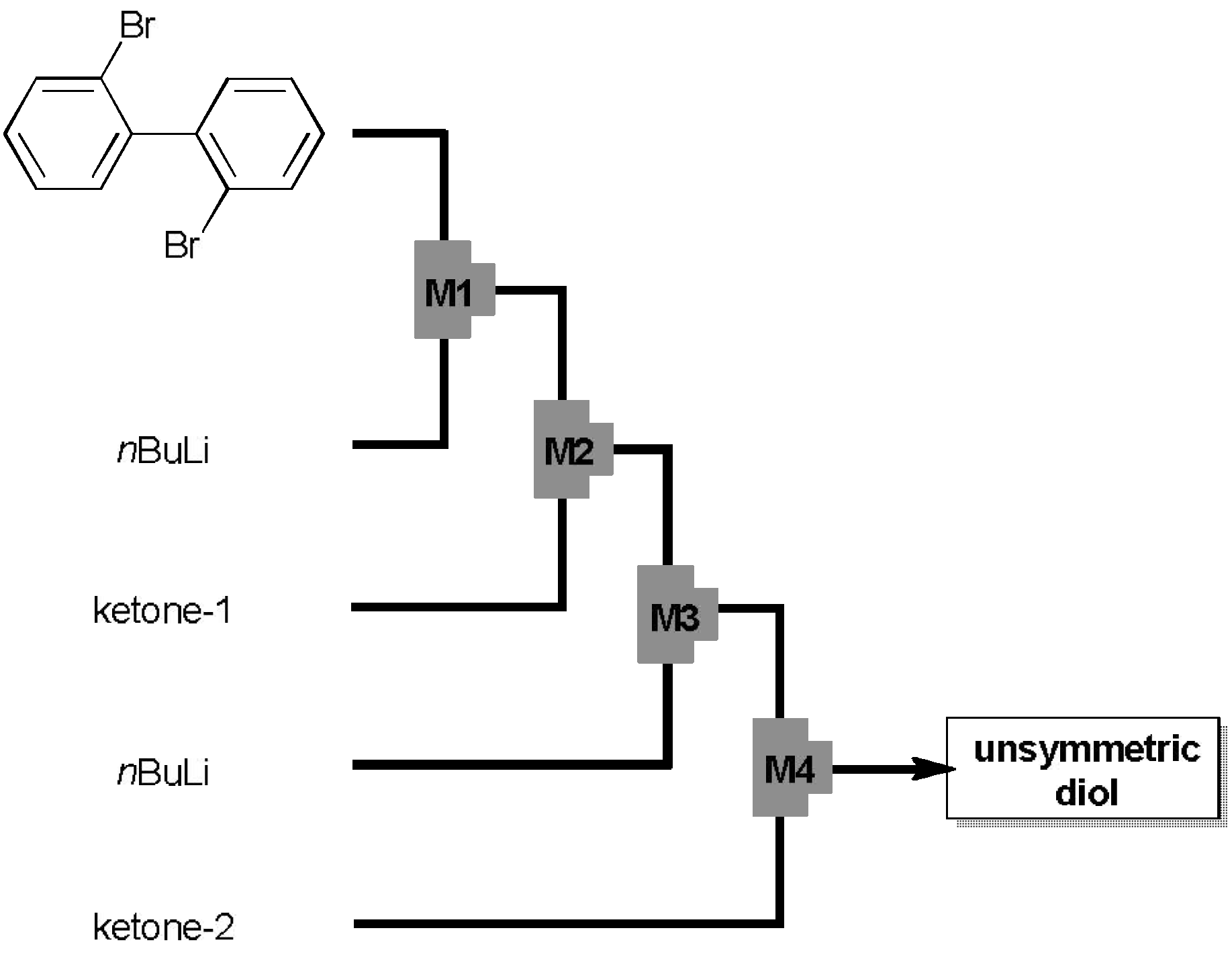 Materials 04 01906 g001