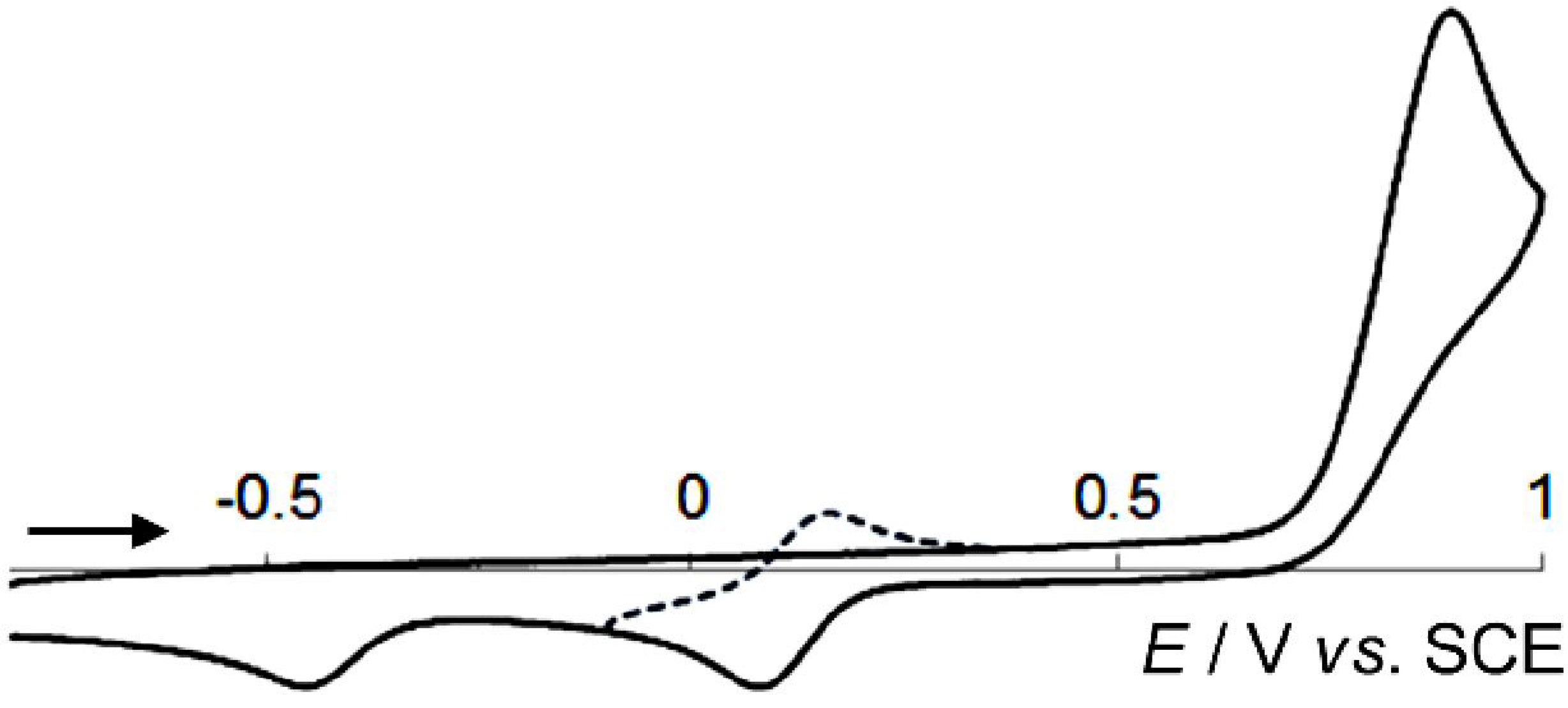 Materials 04 01906 g003