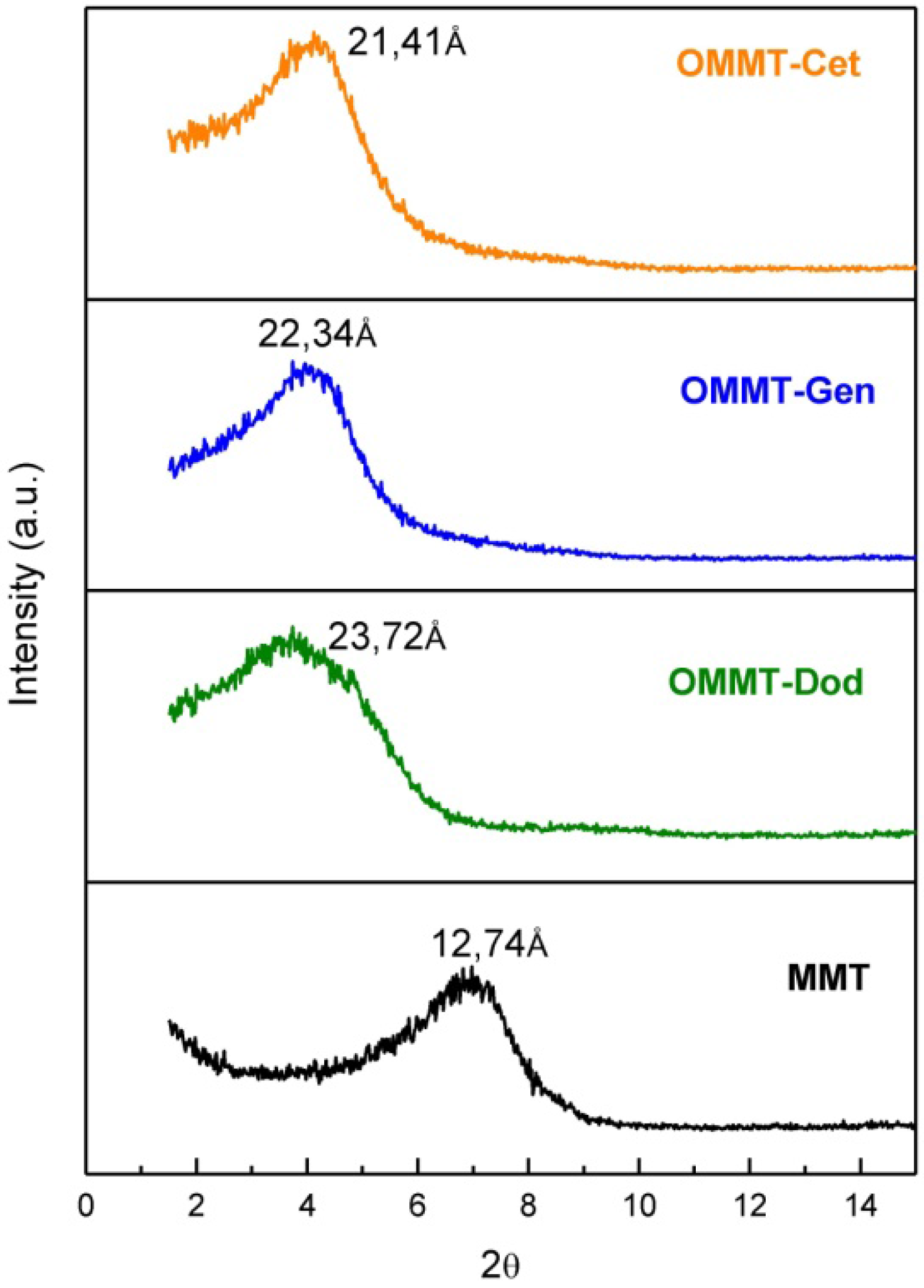 Materials 04 01956 g001
