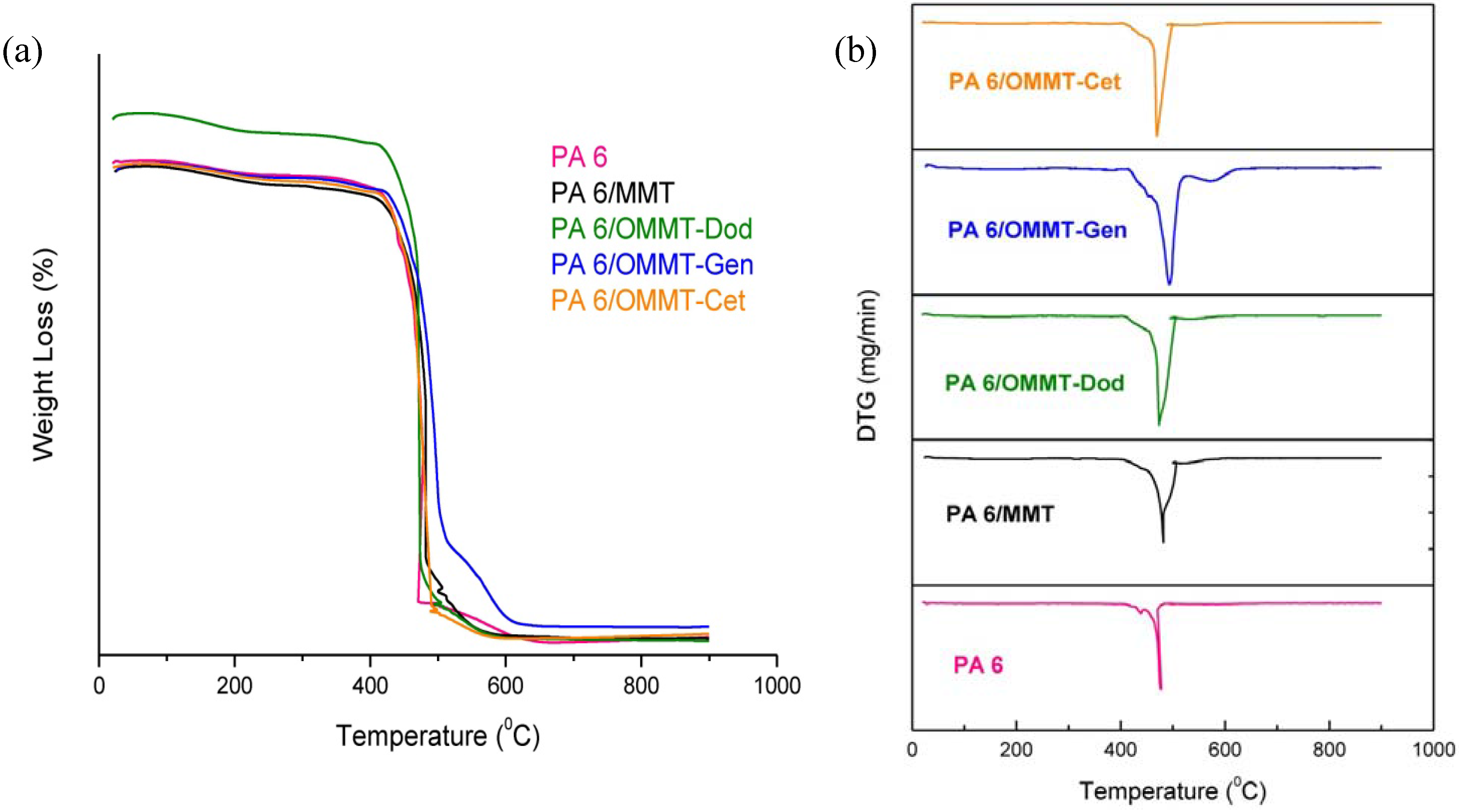 Materials 04 01956 g007