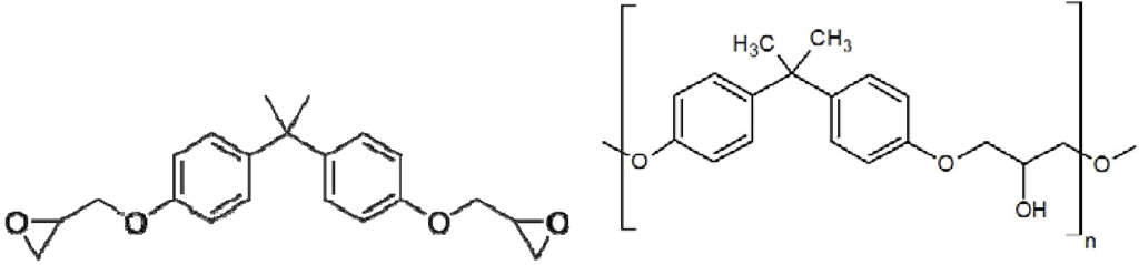 Materials 04 01967 g001 1024