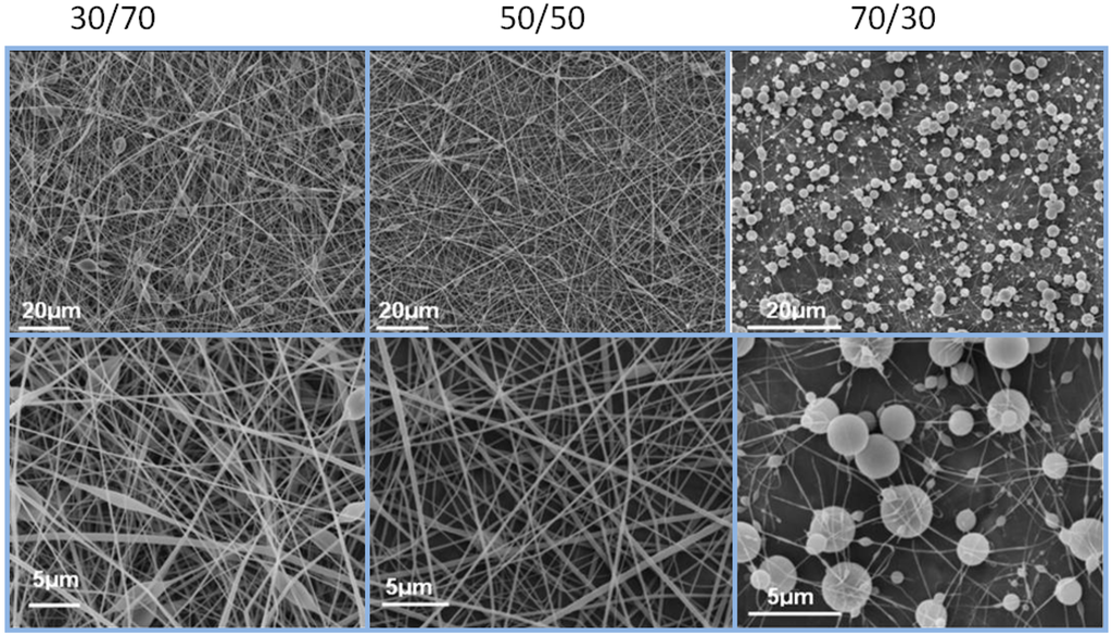 Materials 04 01967 g002 1024