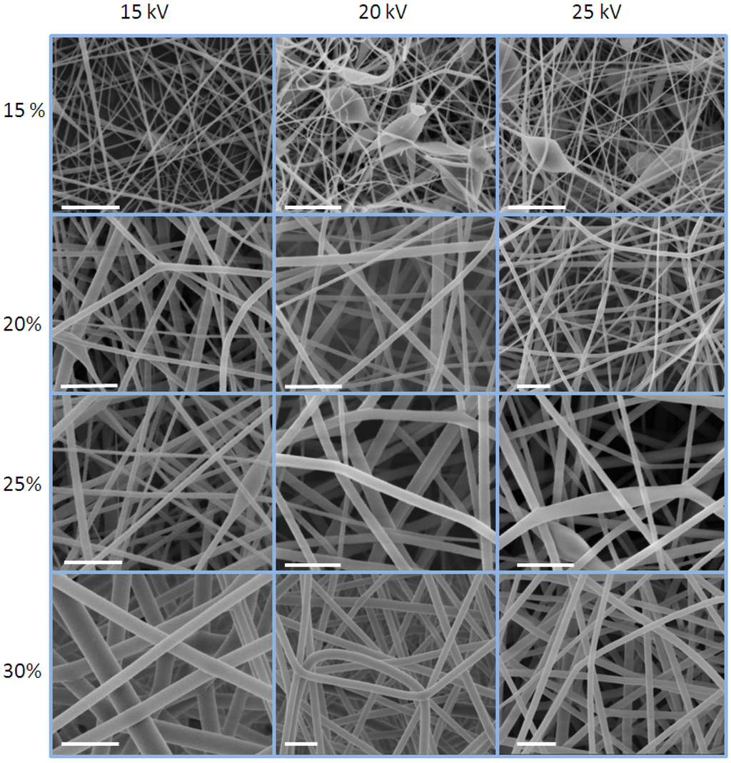 Materials 04 01967 g003 1024