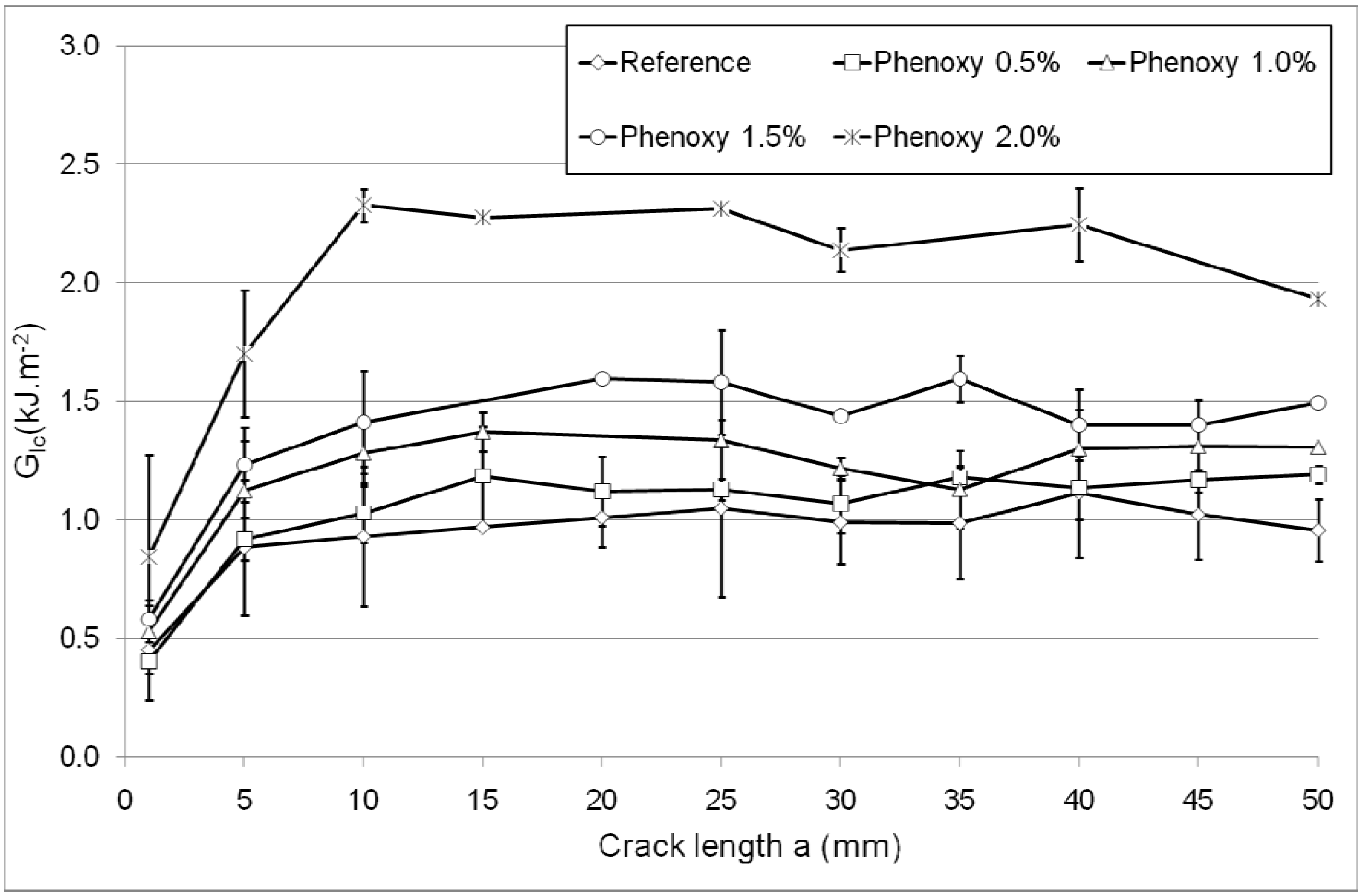 Materials 04 01967 g004