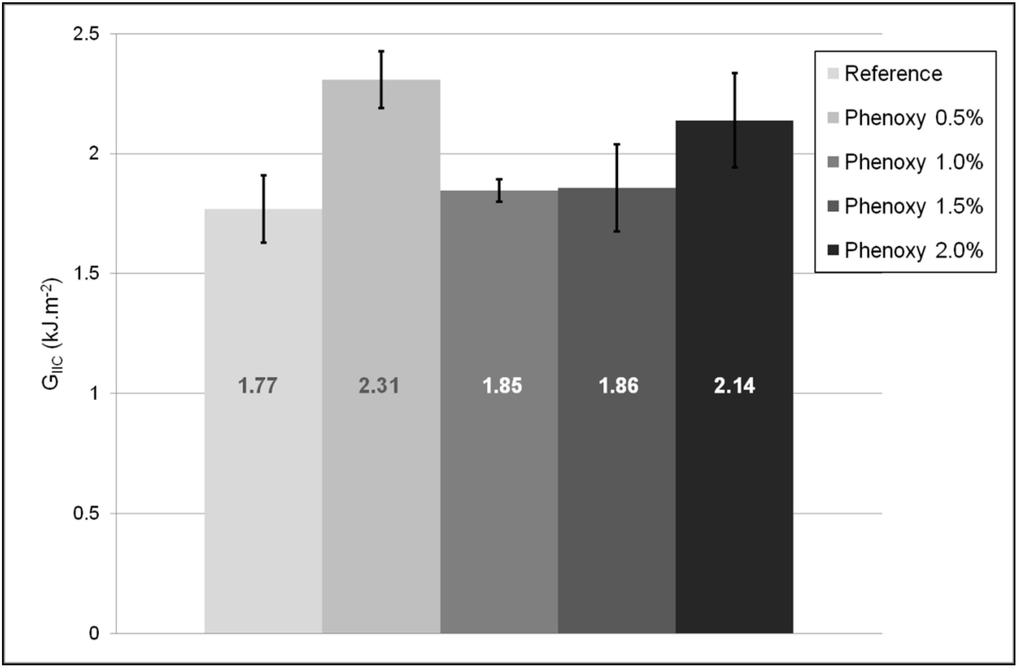 Materials 04 01967 g007