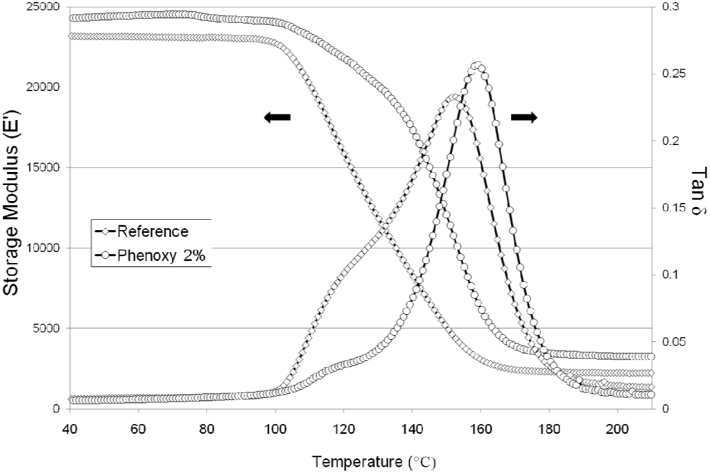Materials 04 01967 g010 1024
