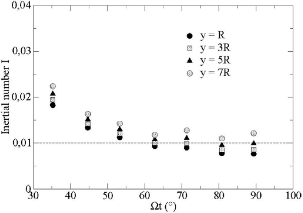 Materials 04 02003 g003 1024