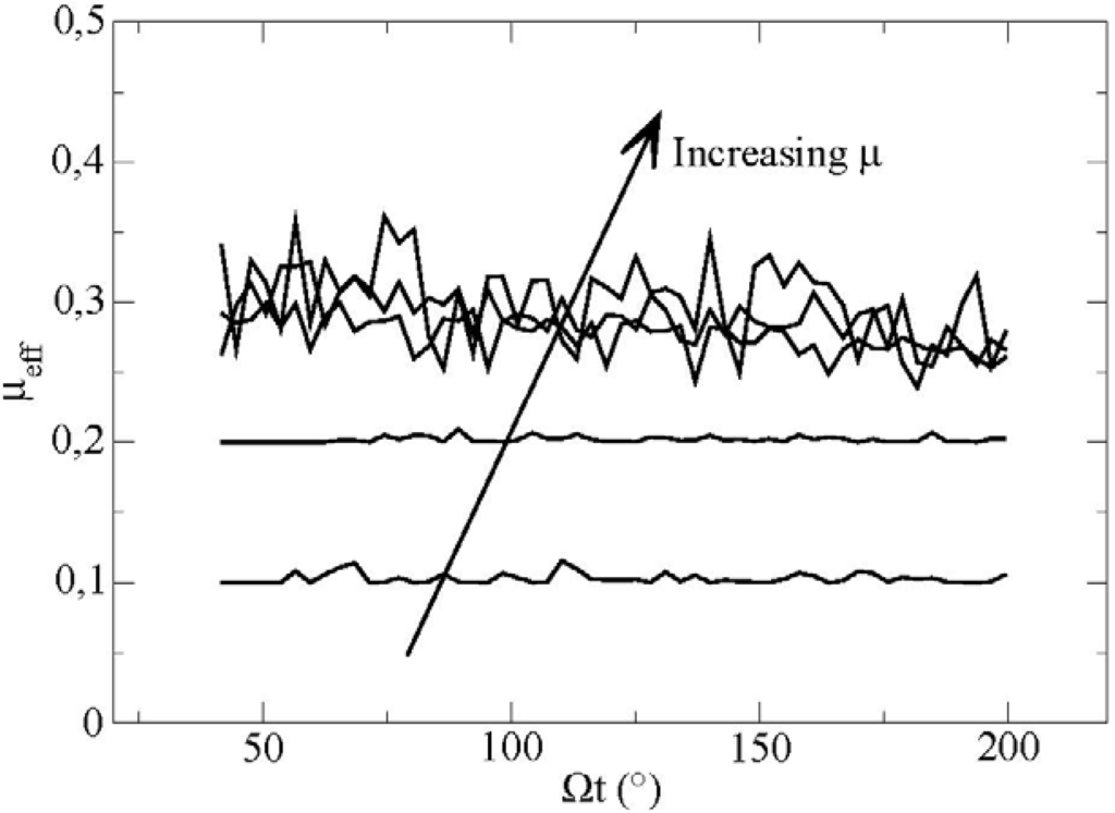 Materials 04 02003 g005 1024