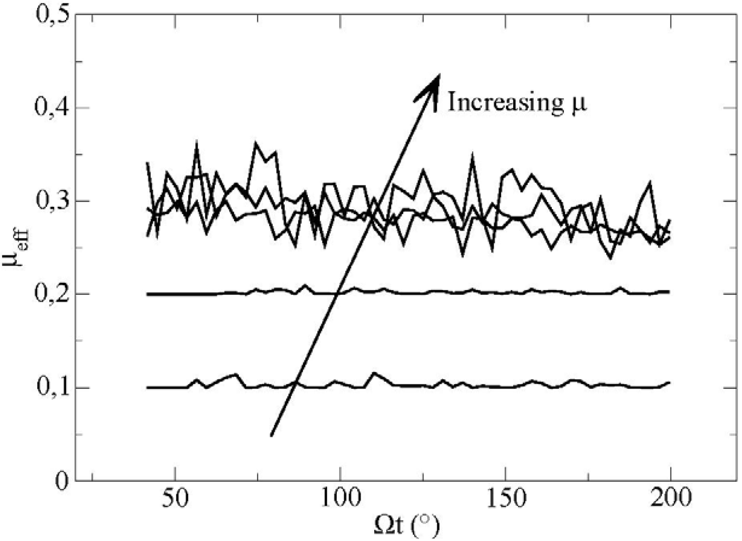 Materials 04 02003 g005