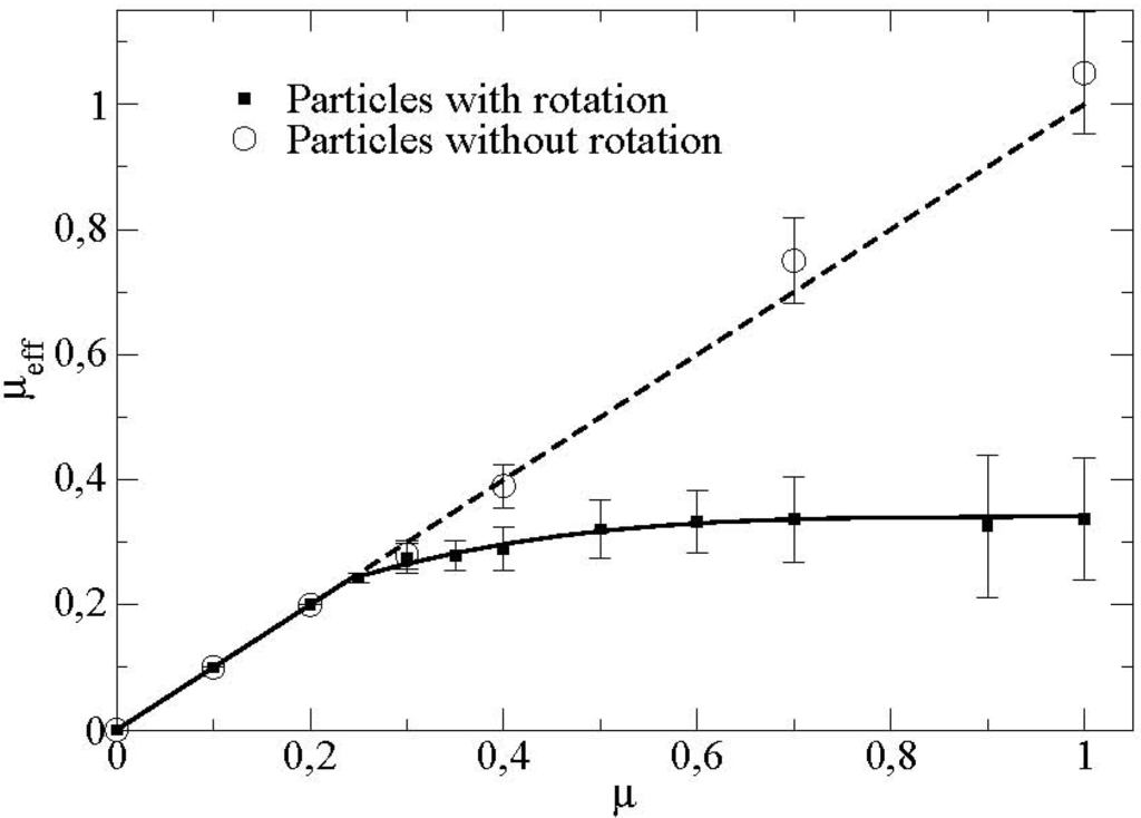 Materials 04 02003 g008 1024