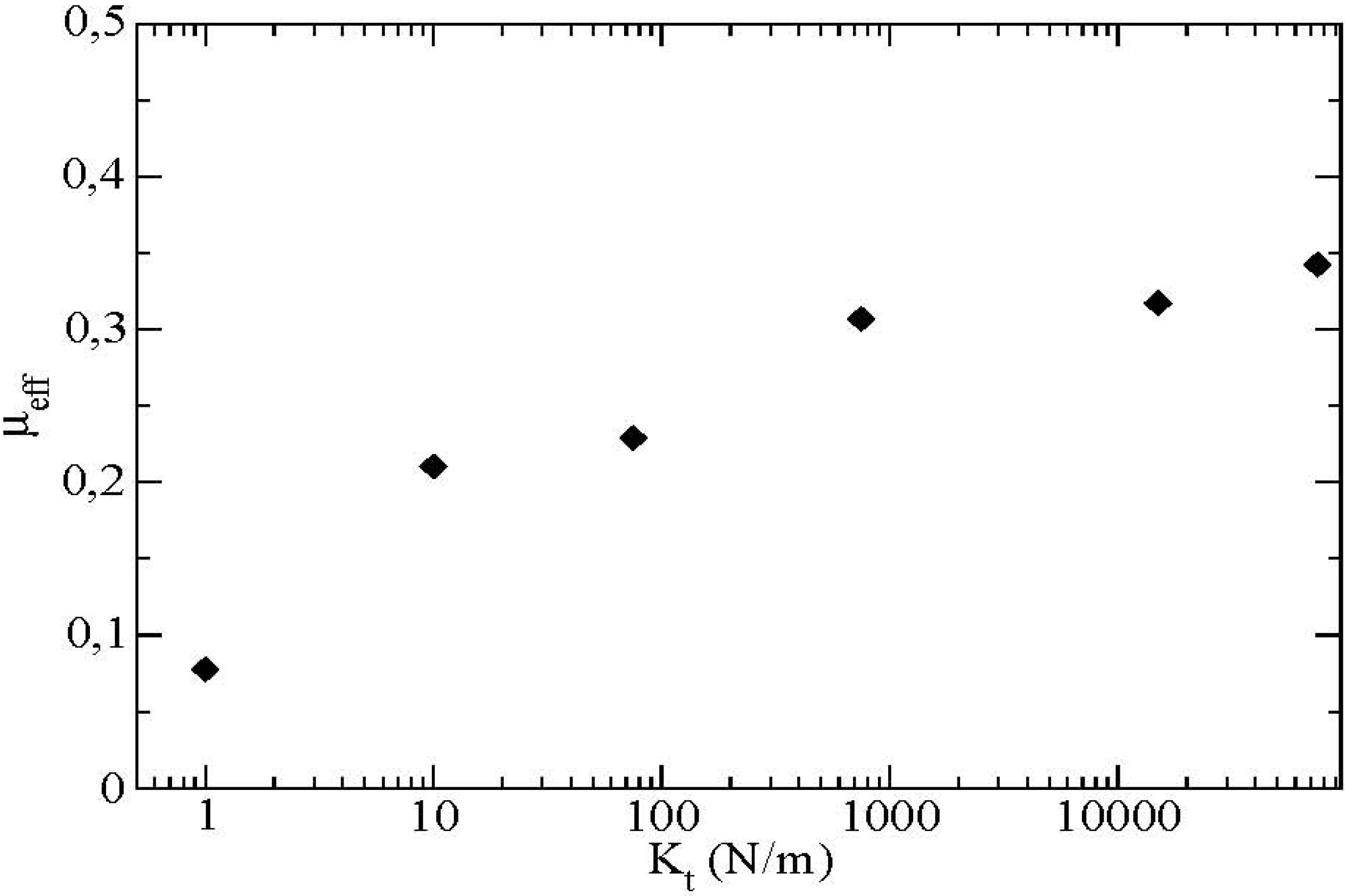 Materials 04 02003 g010