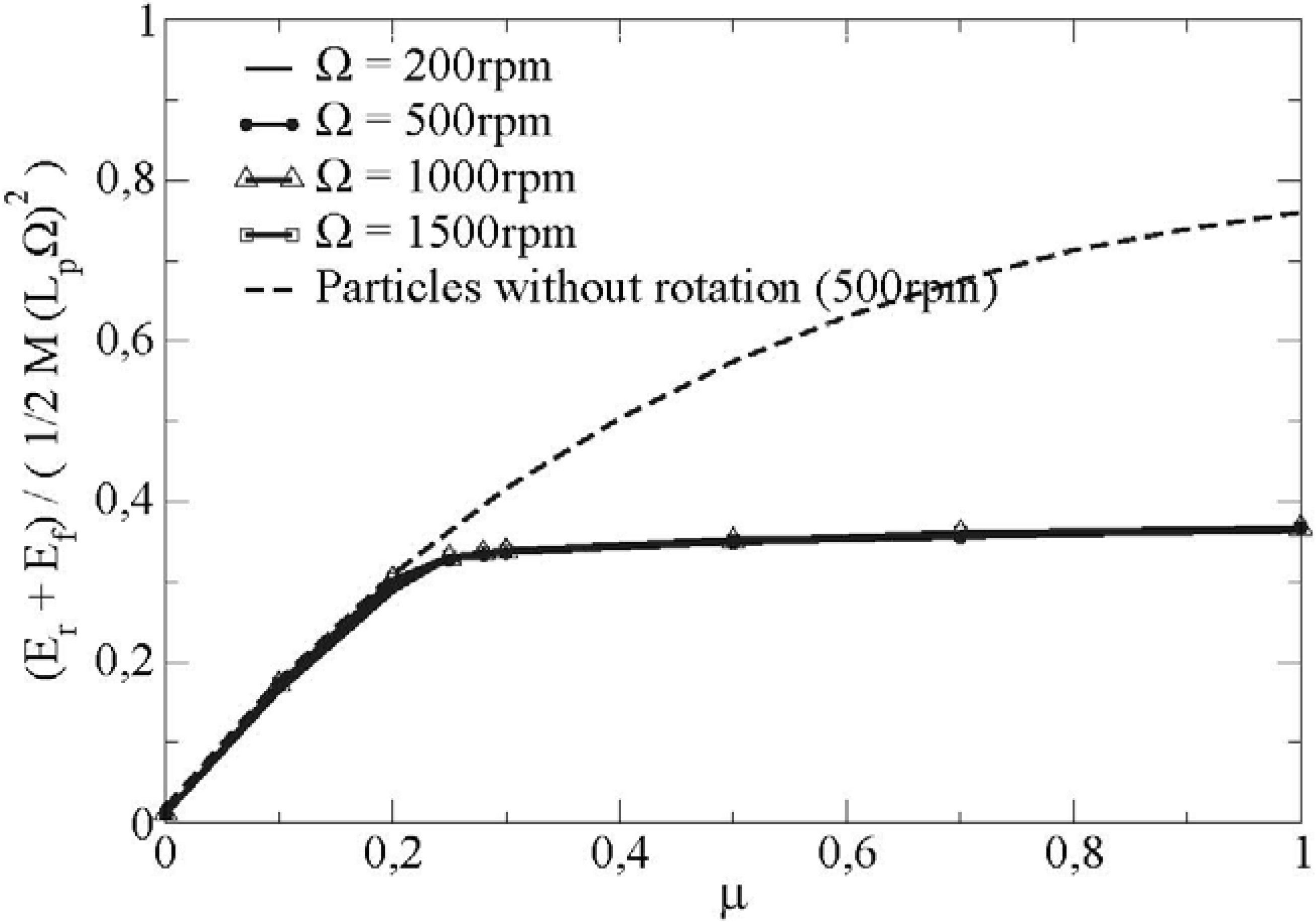 Materials 04 02003 g012