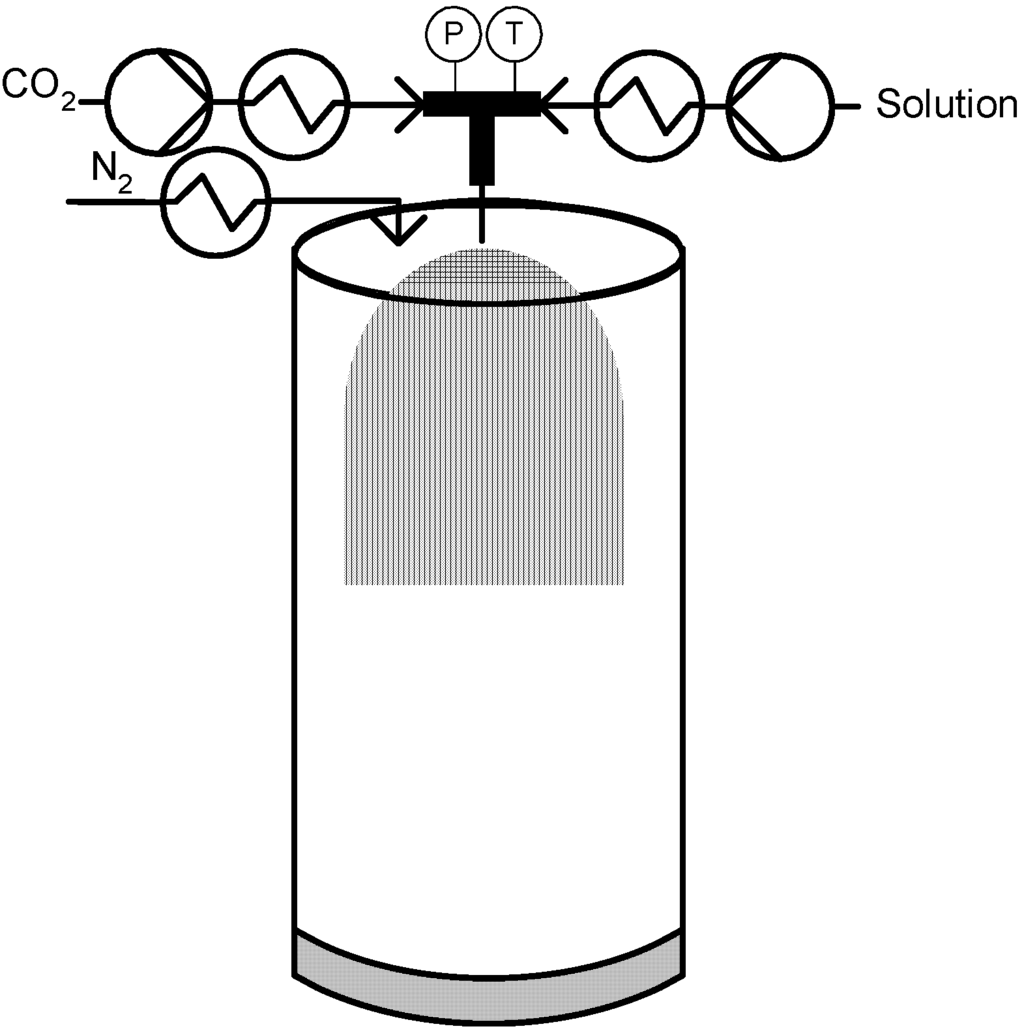 Materials 04 02017 g005 1024