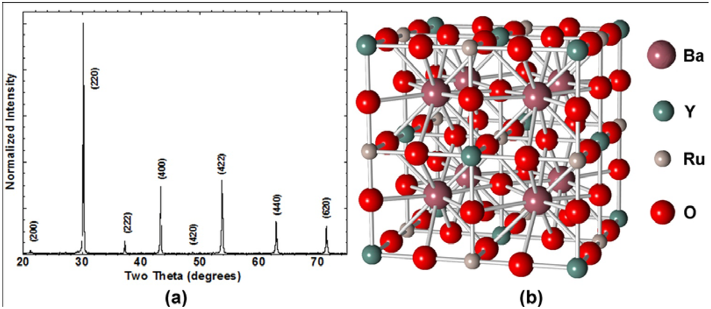Materials 04 02042 g001 1024