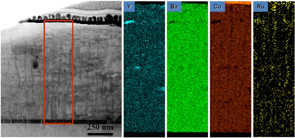 Materials 04 02042 g006 1024