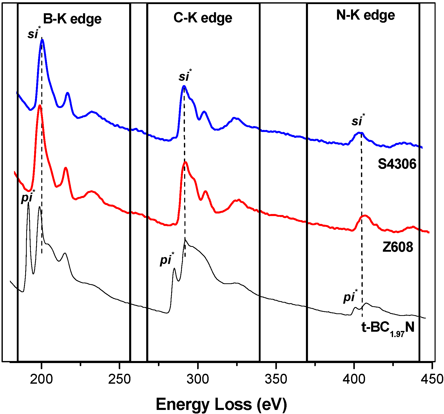 Materials 04 02061 g002