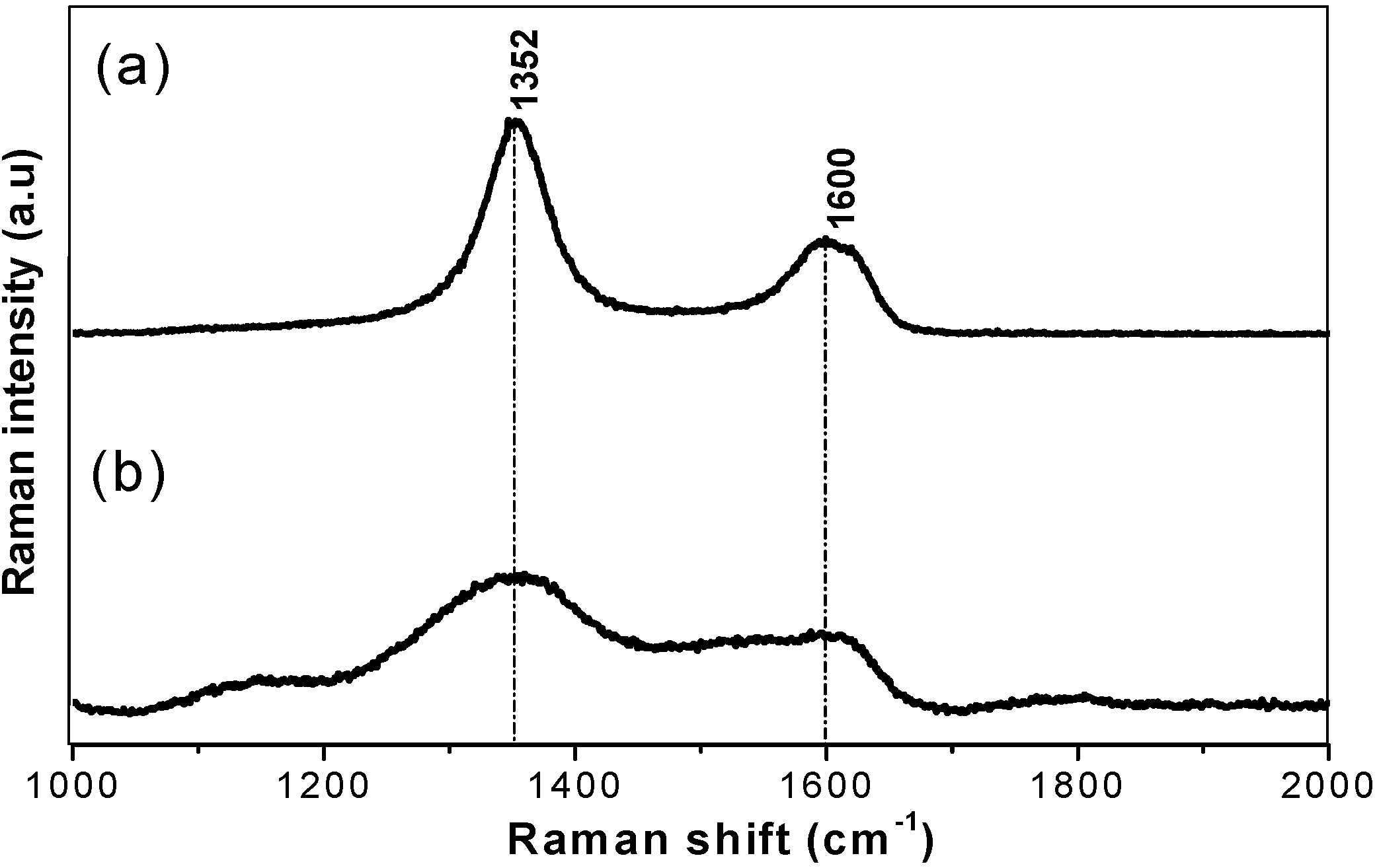 Materials 04 02061 g003