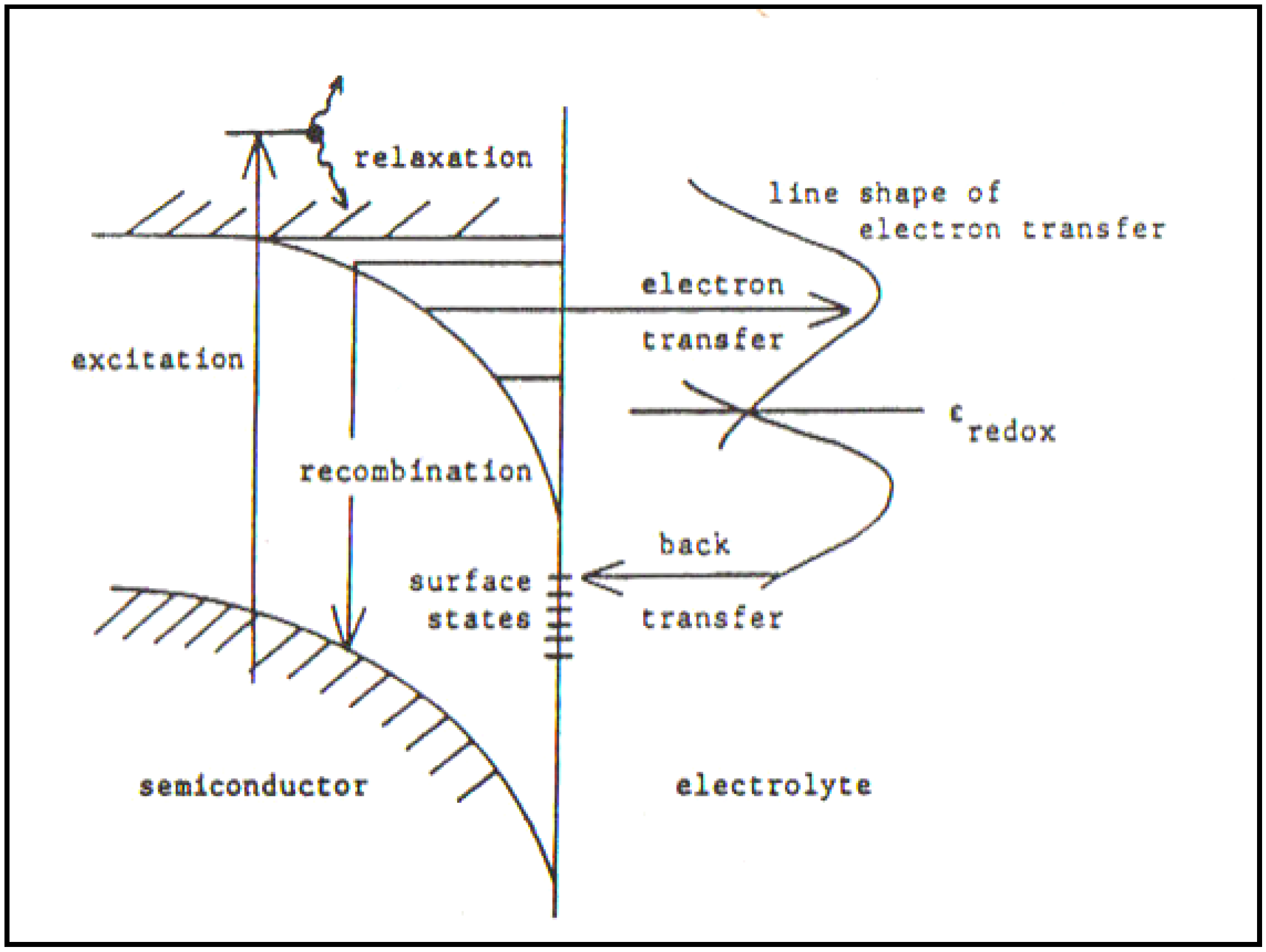 Materials 04 02073 g003