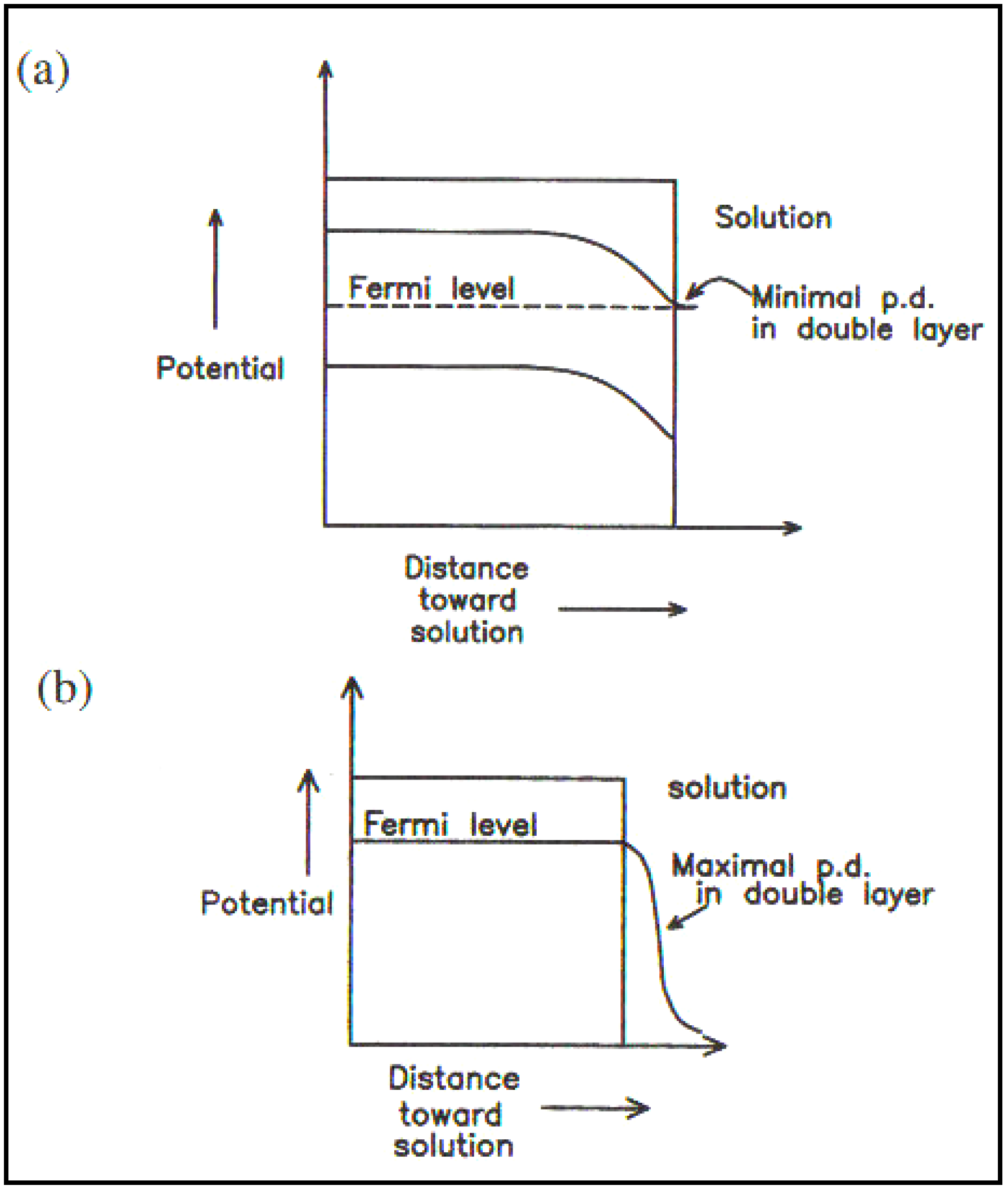 Materials 04 02073 g004