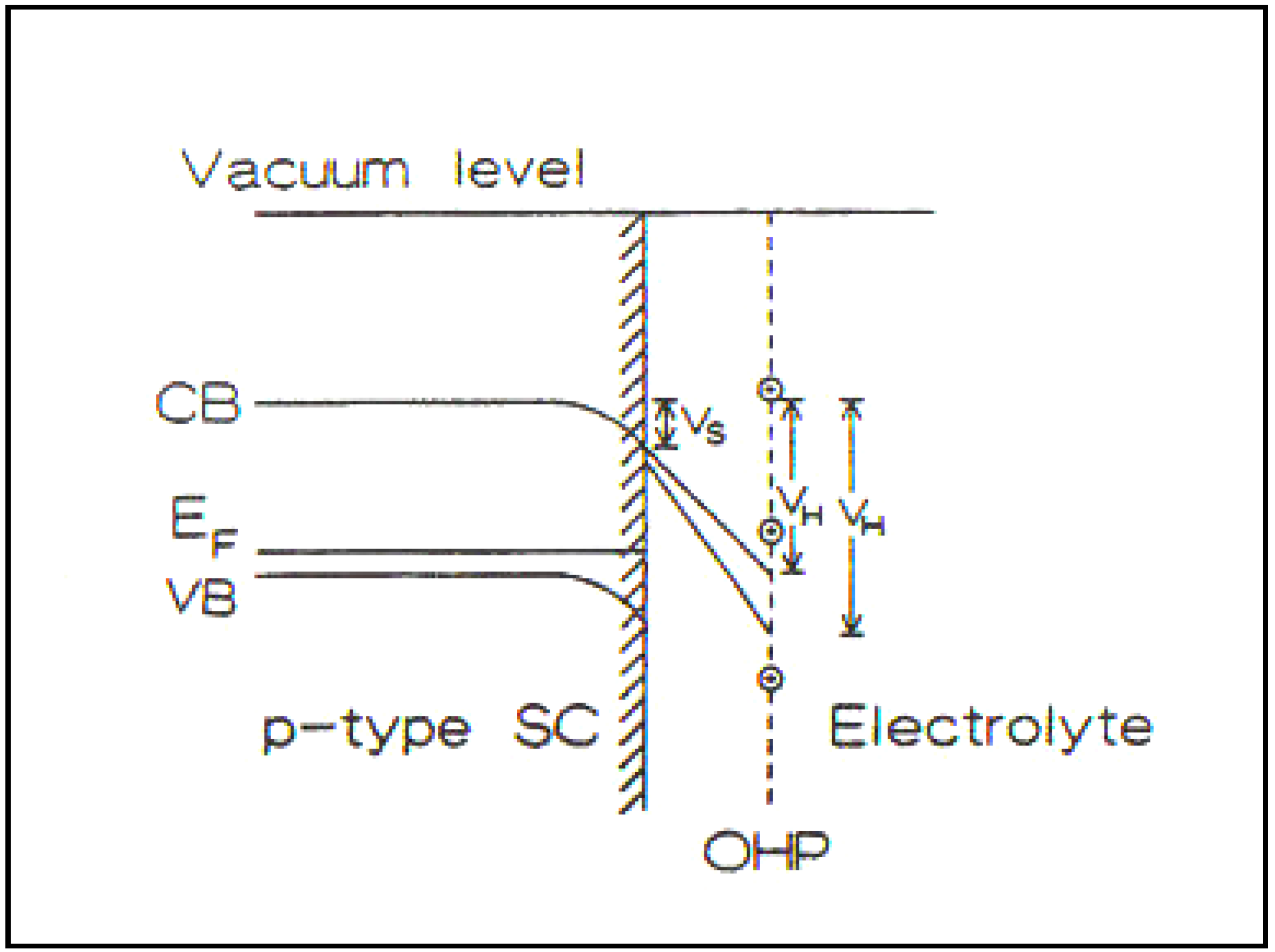 Materials 04 02073 g005