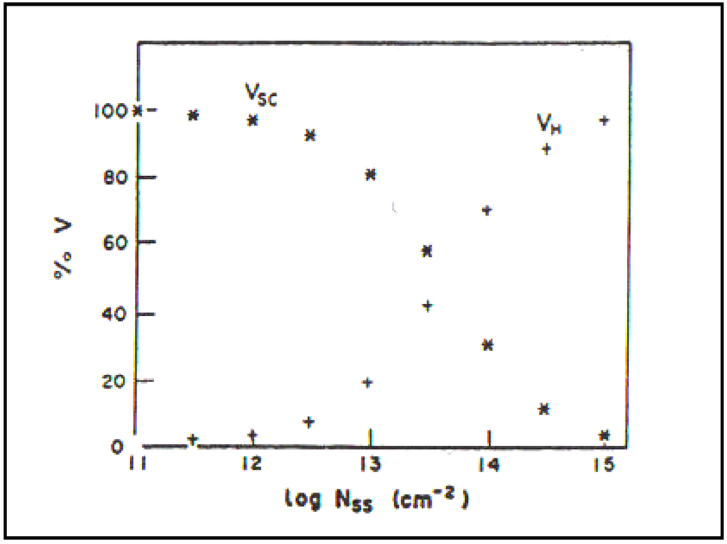 Materials 04 02073 g006 1024