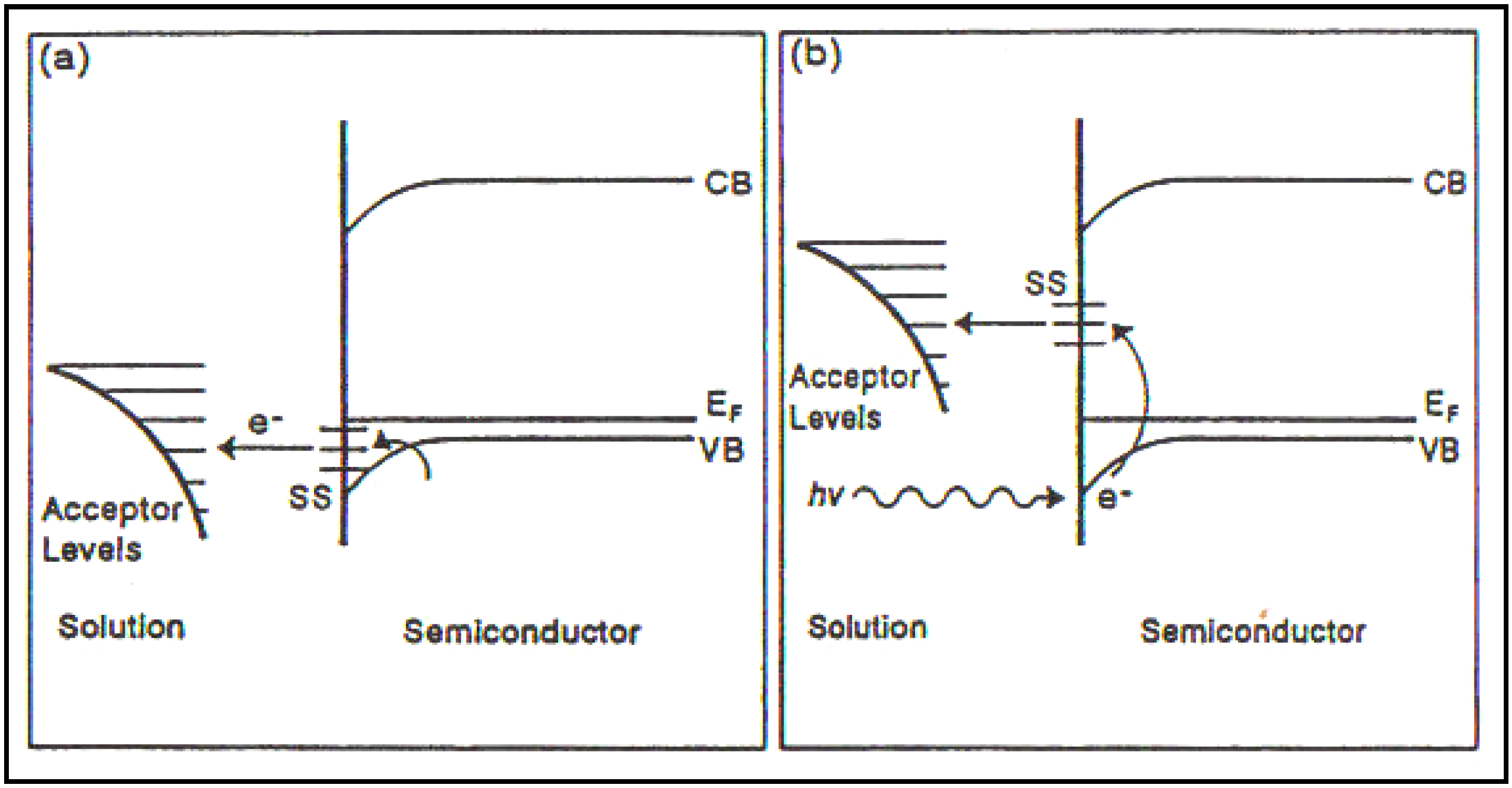 Materials 04 02073 g007