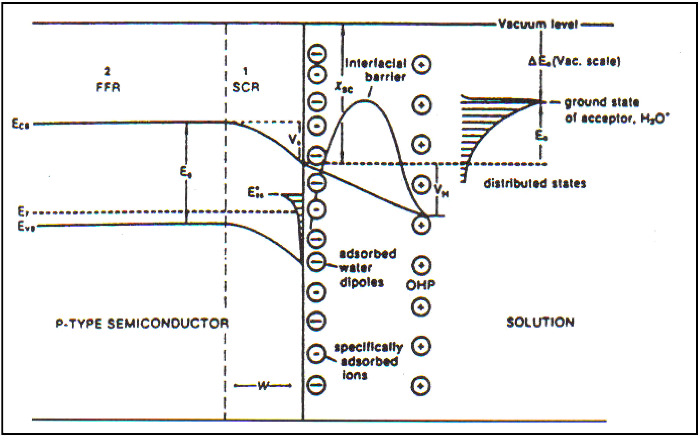 Materials 04 02073 g008