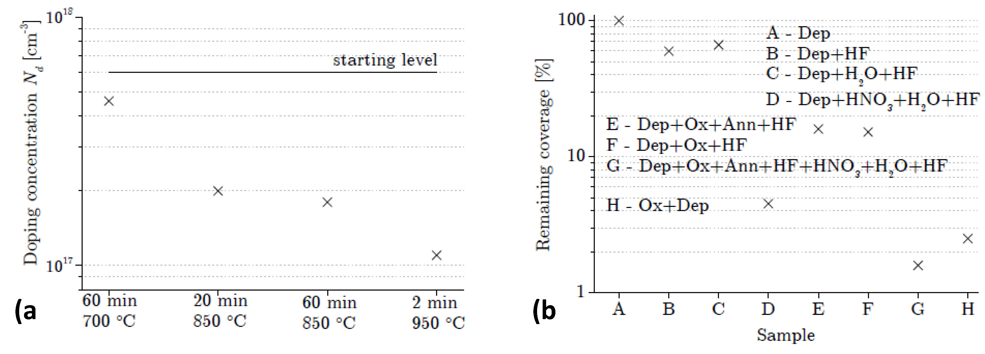 Materials 04 02092 g001