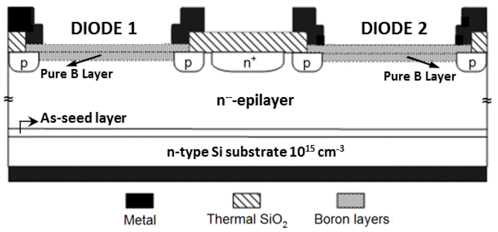 Materials 04 02092 g002 1024