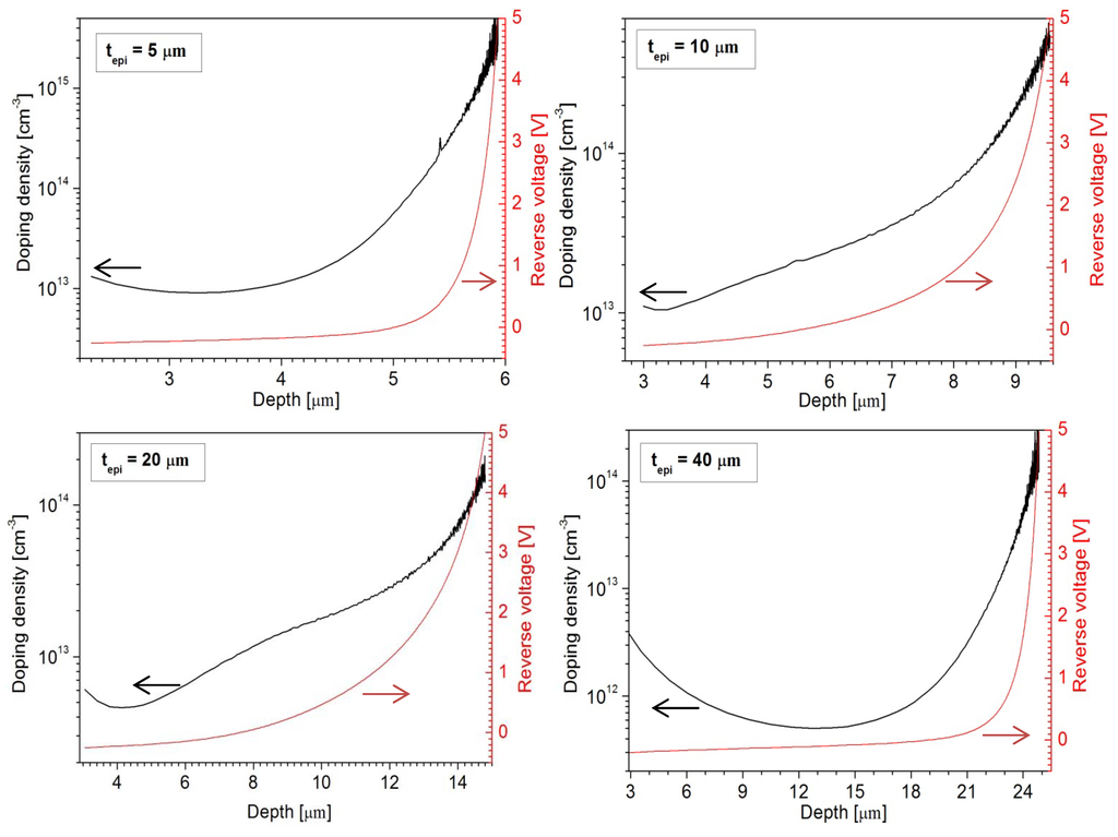 Materials 04 02092 g003 1024