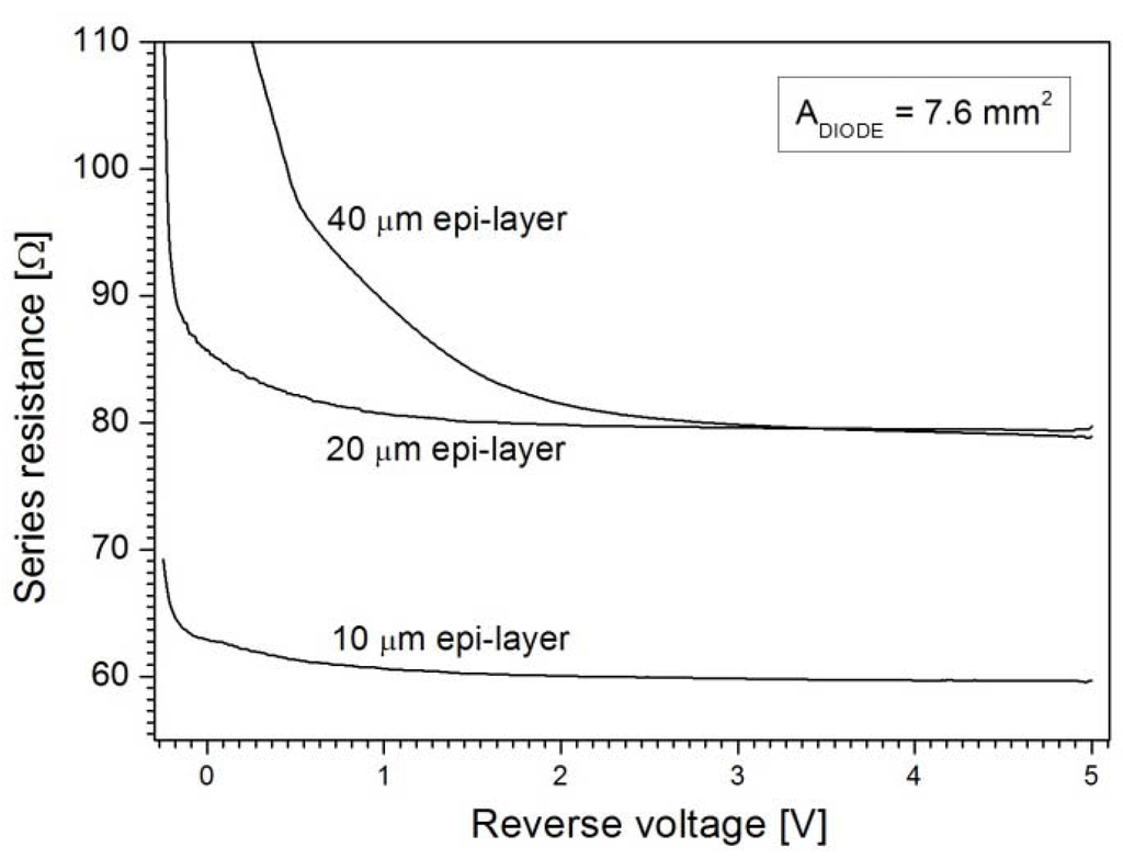 Materials 04 02092 g004 1024