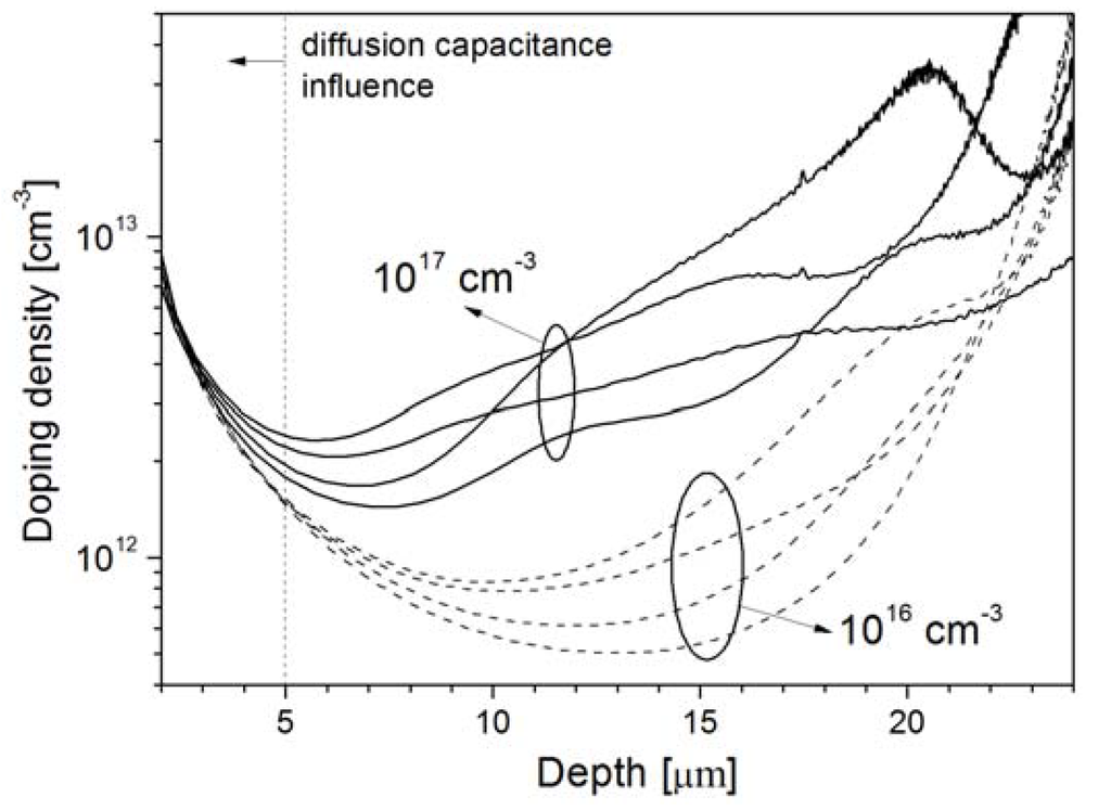 Materials 04 02092 g006 1024