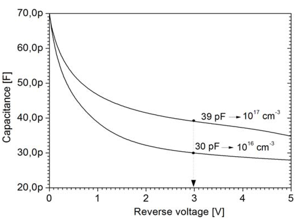 Materials 04 02092 g007 1024