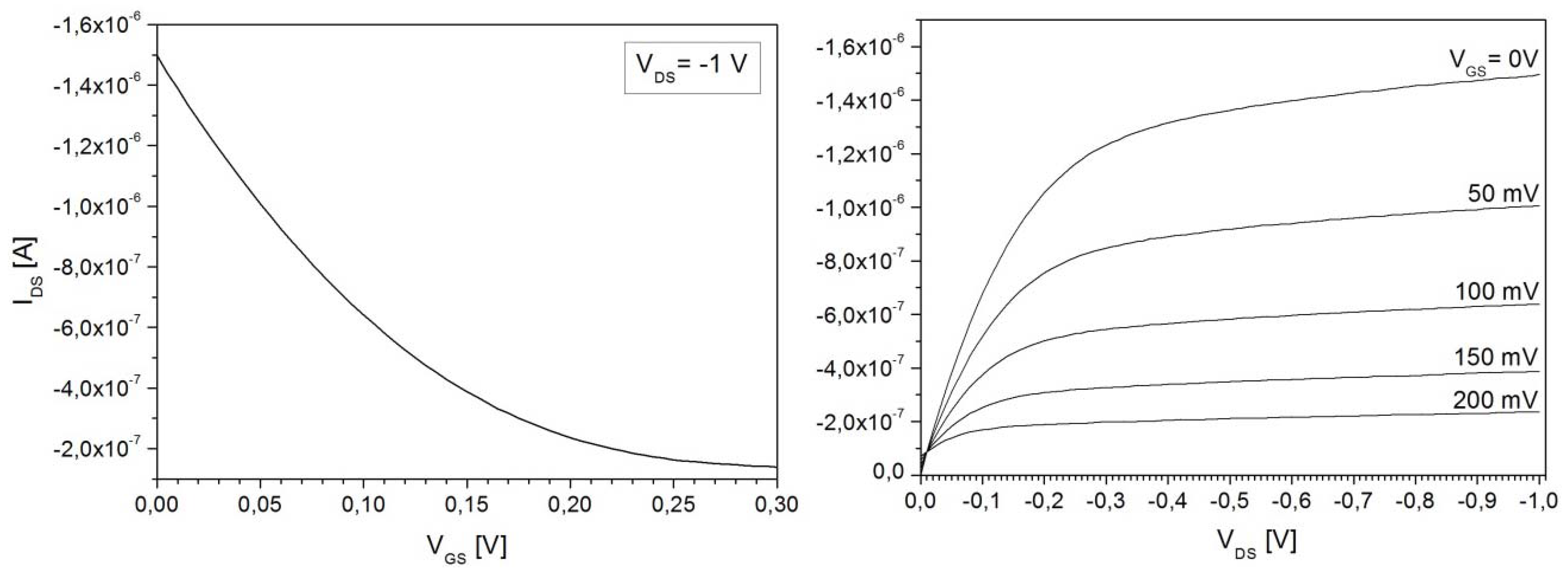 Materials 04 02092 g009
