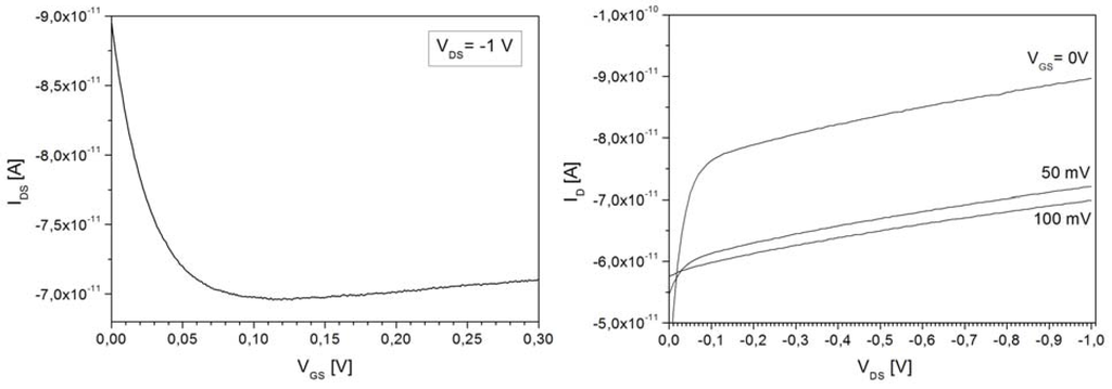 Materials 04 02092 g010 1024