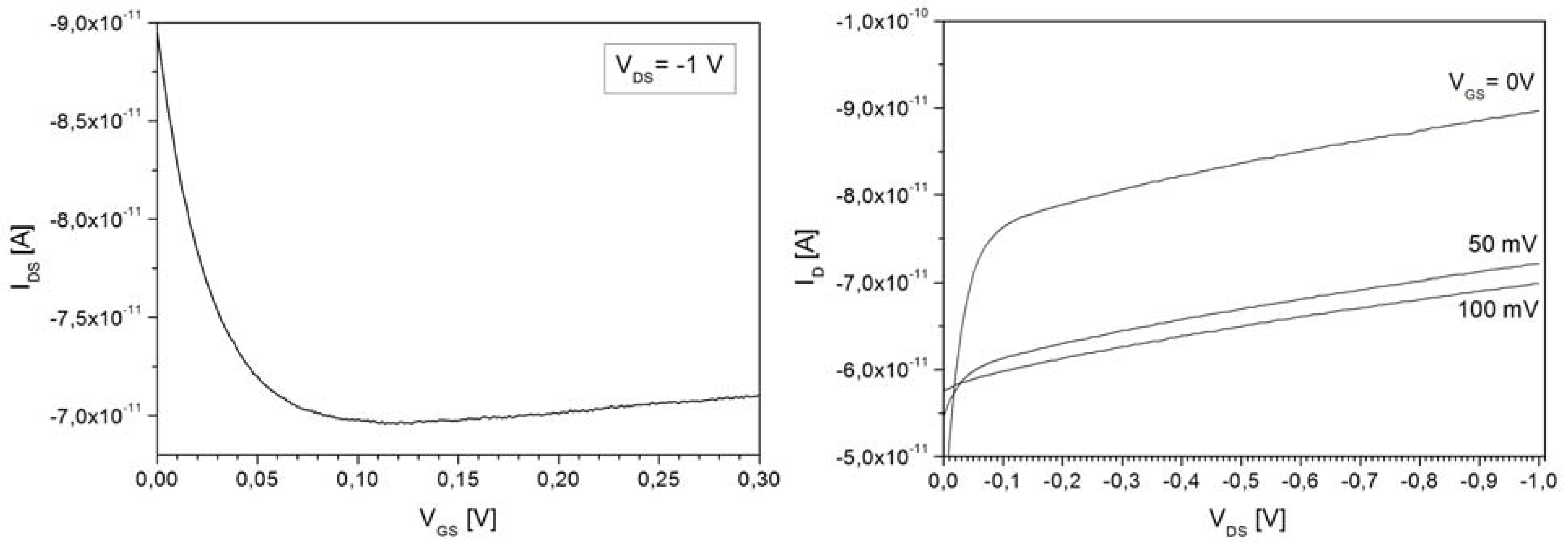Materials 04 02092 g010