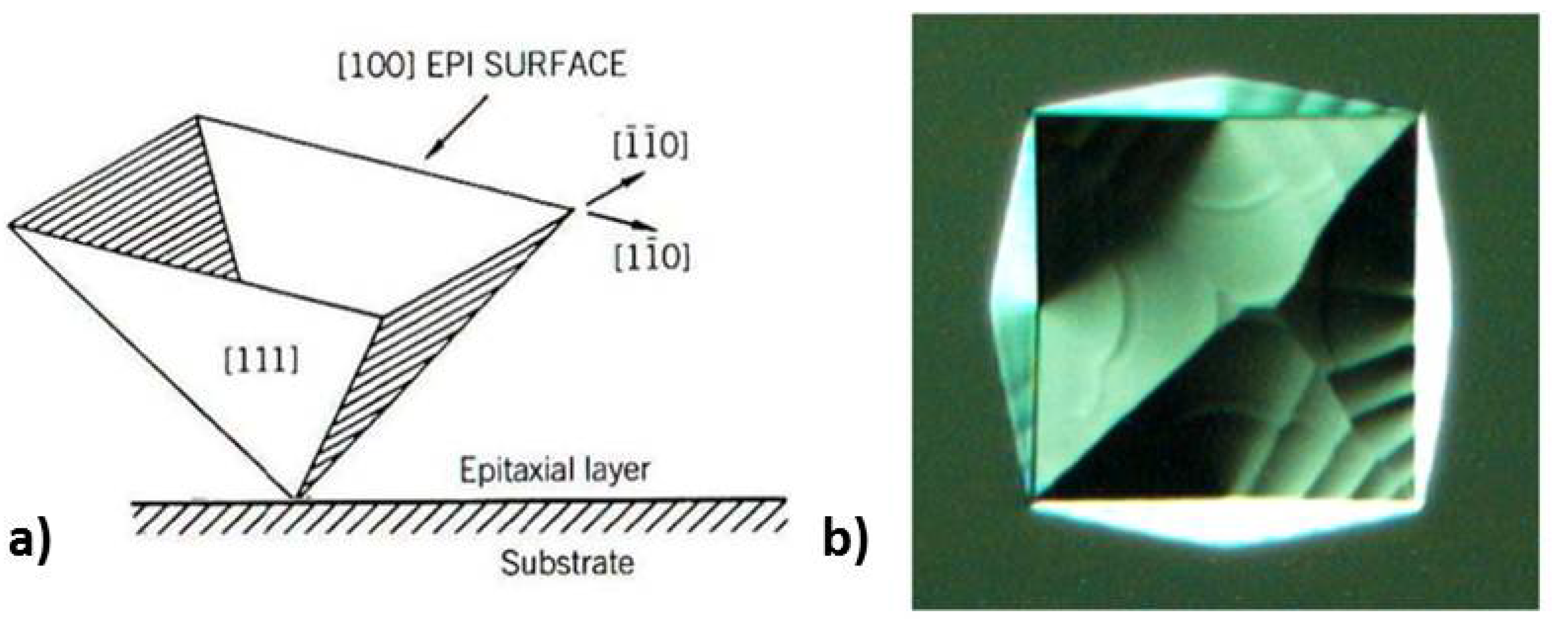 Materials 04 02092 g011
